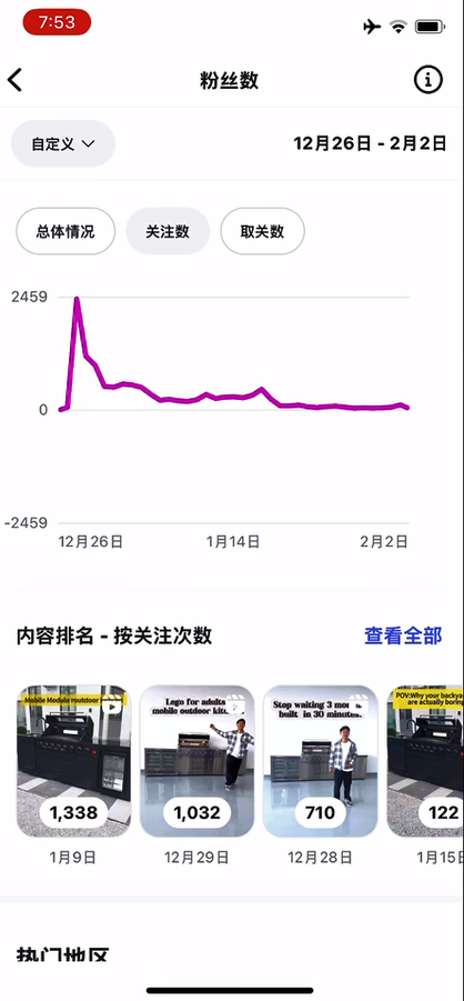 IG截图04
