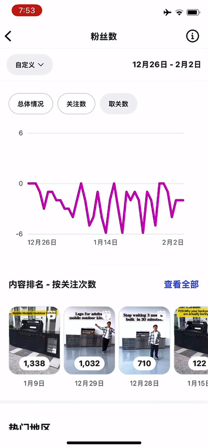 IG截图05