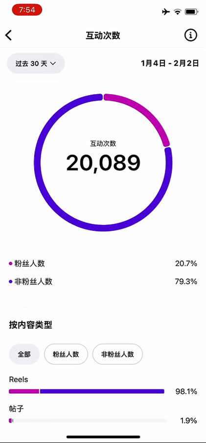IG截图11